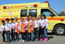בצל המסכות: לעבור את פורים בשלום