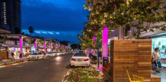 שת"פ חדש: סיוע לבעלי עסקים קטנים בנתניה למכירה און ליין רחוב הרצל, נתניה