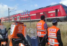 הולכת רגל נהרגה מפגיעת רכבת בנתניה