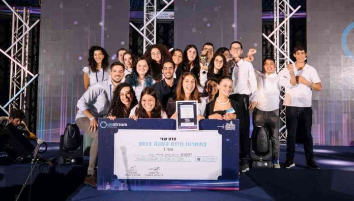 בני נוער ממרכז היזמות יוניסטרים נתניה זכו במקום השני בתחרות מיזם השנה 2022; הפיתוח של בני הנוער מעורר עניין בקרב משקיעים ויזמים