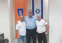 עיריית נתניה משפרת השירות; מחליפה את מערך הטלפוניה עיריית נתניה מטמיעה את מערכות אוויה - avaya. צילום אופיר חכם