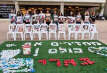 תלמידים ועובדי התע"שיון במיצג מרגש להחזרת החטופים מיזם אמנותי בקריאה להחזרת חטופי קיבוץ בארי - אותו יצרו תלמידי מגמת אמנות בחטיבת הביניים שטקלים נתניה יחד עם עובדי תע"שיון - מרכז יום תעסוקתי