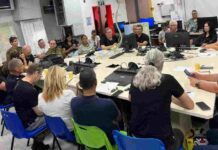 ליתר ביטחון: כל המקלטים הציבוריים בנתניה נפתחו בתמונה משתתפי מערך החירום של עיריית נתניה להערכת מצב בעקבות מתקפת המנע של צה"ל בדרום לבנון