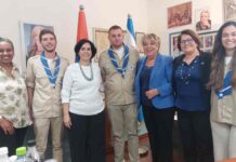 סניף נוסף לתנועת הנוער מכבי צעיר בנתניה תנועת מכבי צעיר מתרחבת בנתניה. הנהלת התנועה בנתניה במפגש עם ראש עיריית נתניה מרים פיירברג - איכר, חברת המועצה ג'וליאנה בן אברהם, ובכירי מינהל החינול בראשות אתי דהן ואגף הצעירים בראשות מריתו קבדה.